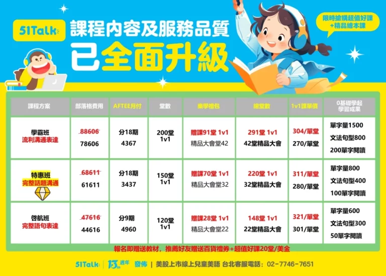 51talk 如何收費？線上英文 一堂多少錢？
