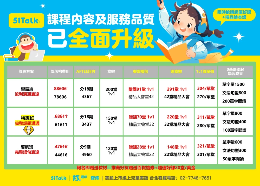 51talk 如何收費？線上英文 一堂多少錢？